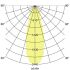 LED-Pendel-Ringleuchte 84010183MT
