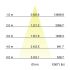 LED-Pendel-Ringleuchte 84012174CA