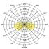 LED-Pollerleuchte 60019183