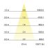 LED-Schienenstrahler 88393175