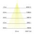 LED-Wallwasher 60841645