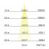 LED-Wallwasher 60842647