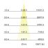 LED-Wallwasher 60852644