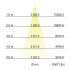 LED-Wallwasher 60863642