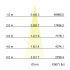 LED-Wallwasher 60872646