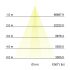 LED-Wallwasher 60881645