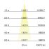 LED-Wallwasher 60882646