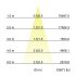 LED-Wallwasher 60883646