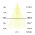 LED-Wallwasher 60891642