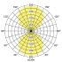 LED-Wandleuchte P+L 10720173