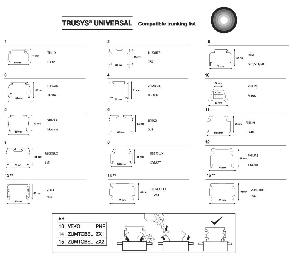 LED-Universalgeräteträger TRU.U.VP75W840VNCLDA