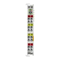 AS-Interface Master KL6201