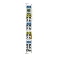 EtherCAT-Klemme EL4014