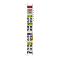Motor Endstufe KL2532
