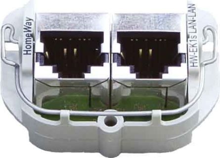 Module