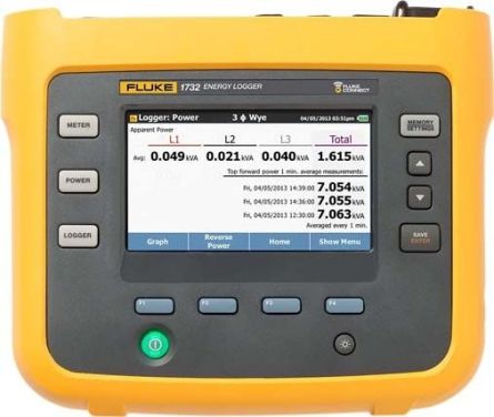 Netzqualitätslogger
