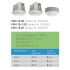 Theben PIRA T8 DE Präsenz-/Bewegungsmelder Decke innen, 360° rund, max. 8 m, 200 W LED, weiß 1030200