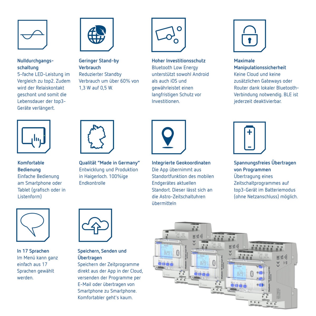 Theben TR 644 top3 BLE RC Digitale Zeitschaltuhr 4 Kanäle, Jahres-/Astroprogramm, Antenne 6420330