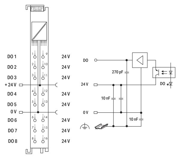 8-Kanal-Digitalausgang 750-1516/040-000
