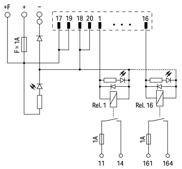 Übergabemodul 704-5234