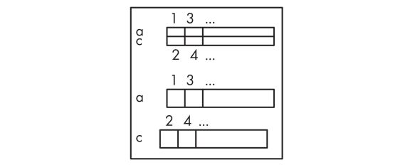 Übergabemodul Steckverb. 289-523