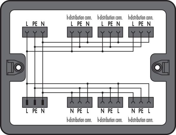 Verteilerbox 899-631/334-000