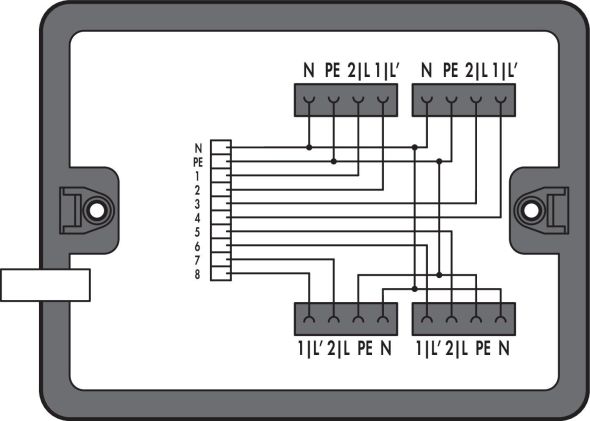 Verteilerbox 899-631/453-000