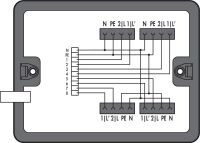 Verteilerbox 899-631/453-000