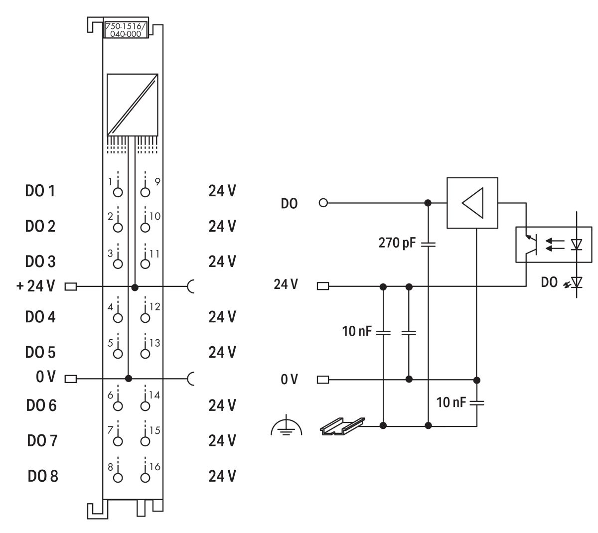 8-Kanal-Digitalausgang 750-1516/040-000