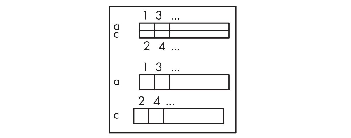 Übergabemodul Steckverb. 289-523