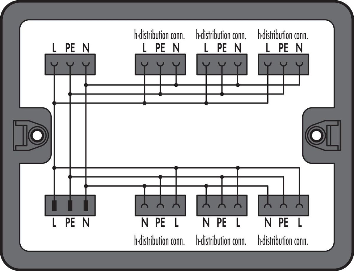 Verteilerbox 899-631/334-000