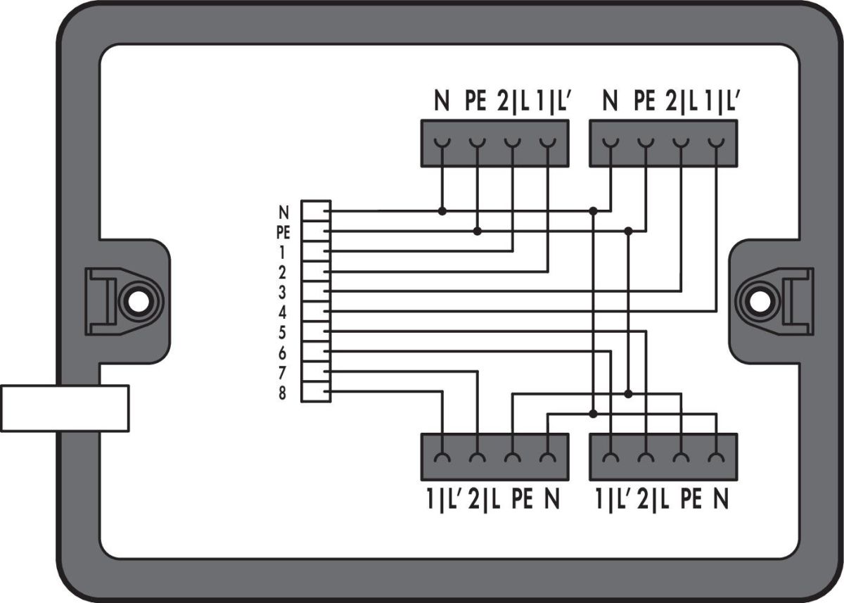 Verteilerbox 899-631/453-000