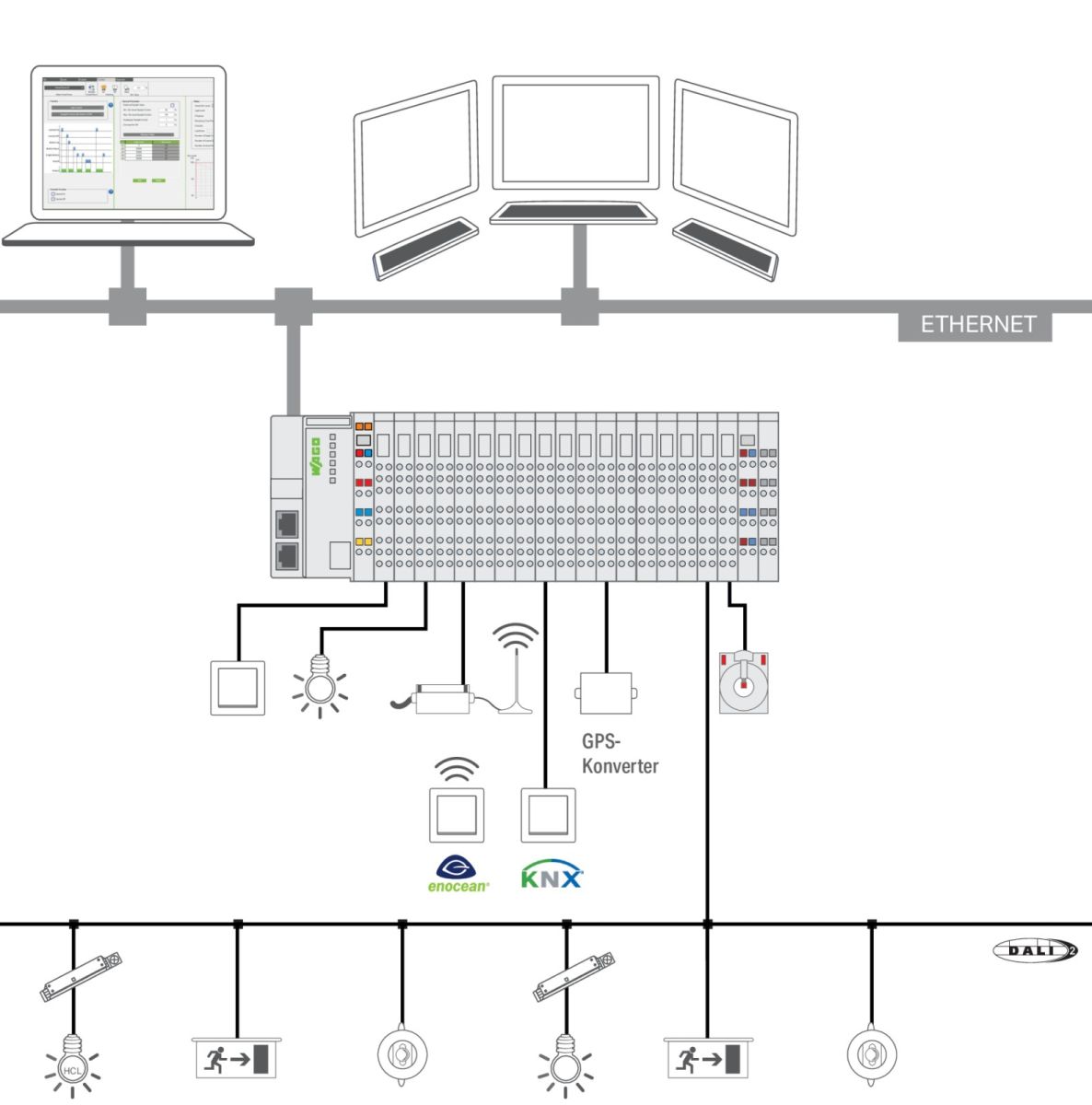 Visualization Lighting Ma. 2759-2103/271-1000