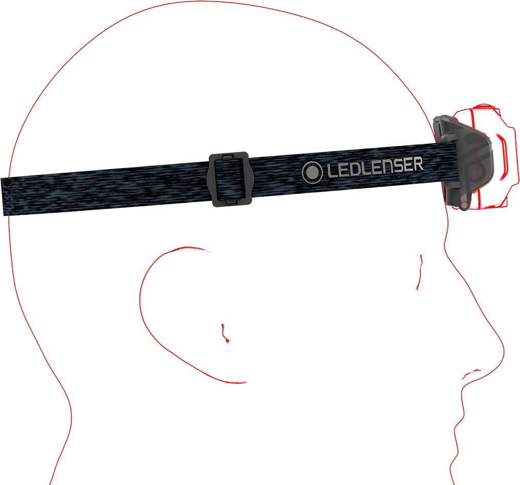 Stirnlampe HF4R CORE LED
