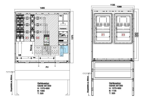 Wandlermessung 33.W630.AR-01Ei