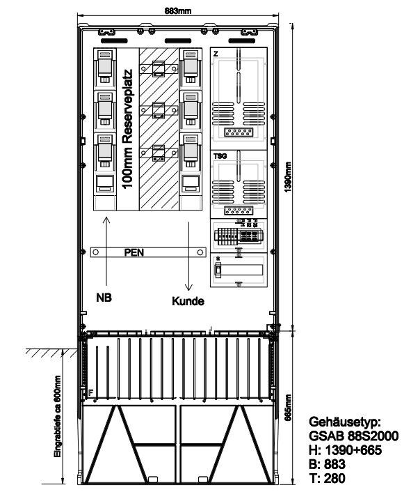Meß-Wandlerschrank 11.W250.88