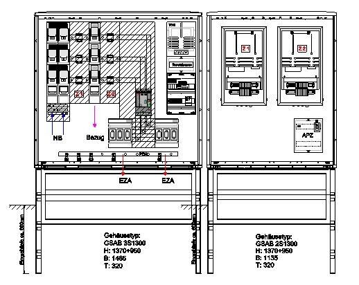 Wandlermessung 22.W630.AR-01Ei