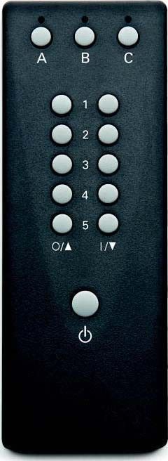 Handsender WaveLINE 6780