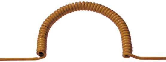 Wendelltg 5x1,5 685.881 