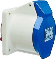 430306 220-240V CEE-ANBAUDOSE GERADE 3P32A