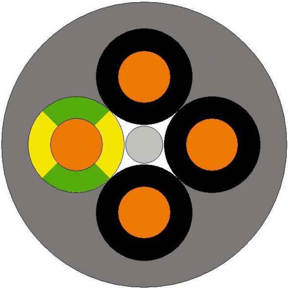 Ölflex Classic 110 12G1,0mm² 1119212 Schnittlänge