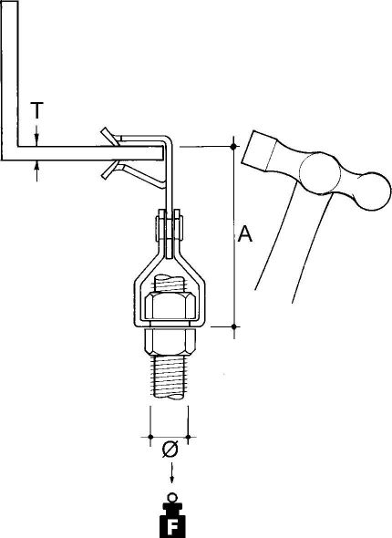 Stangenbefestigung AH153-YM127