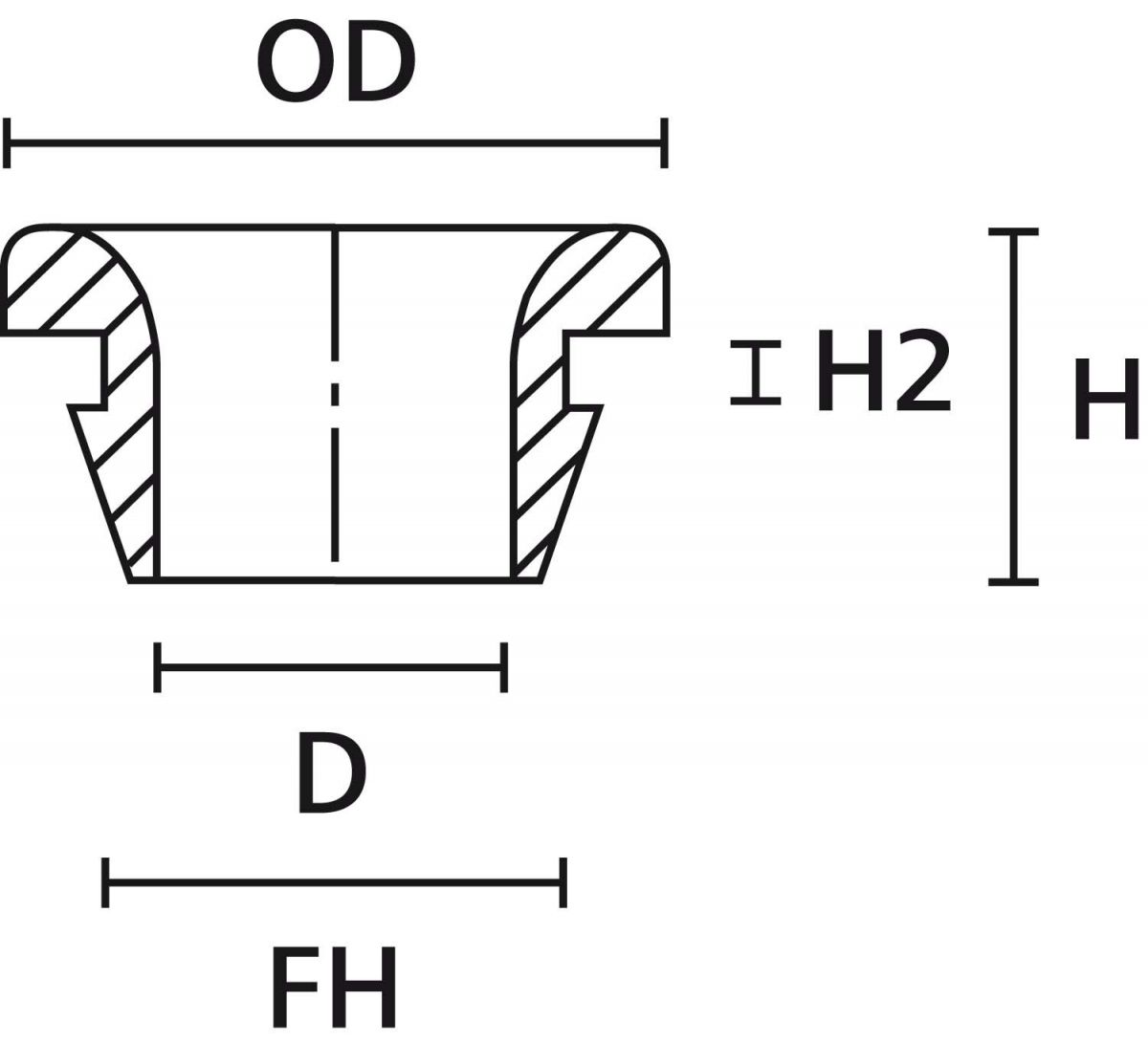 Durchführungstülle OP1503 PE NA 2000