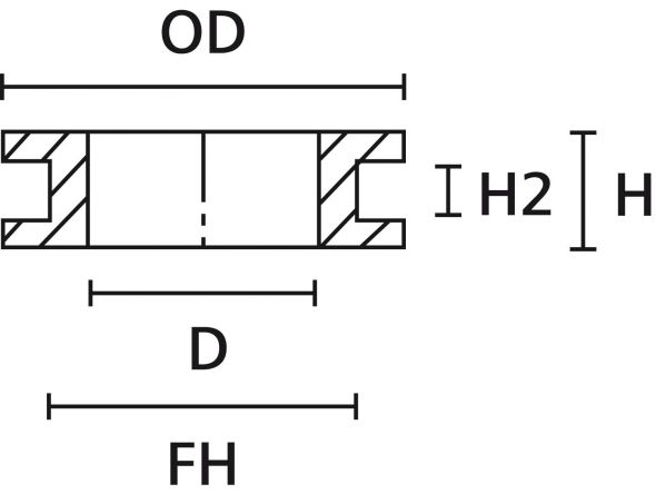 Durchführungstülle HV1305 PVC-FR WH 500