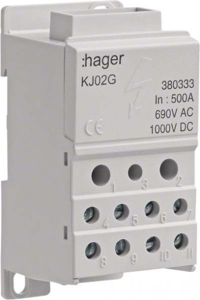 Verteilerblock KJ02G