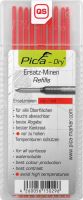 DRY Minen-Set 21 2157