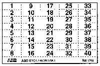 Kennzeichnungsschild BS 1/40