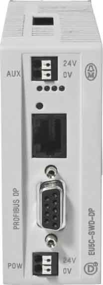 Gateway CANopen EU5C-SWD-CAN