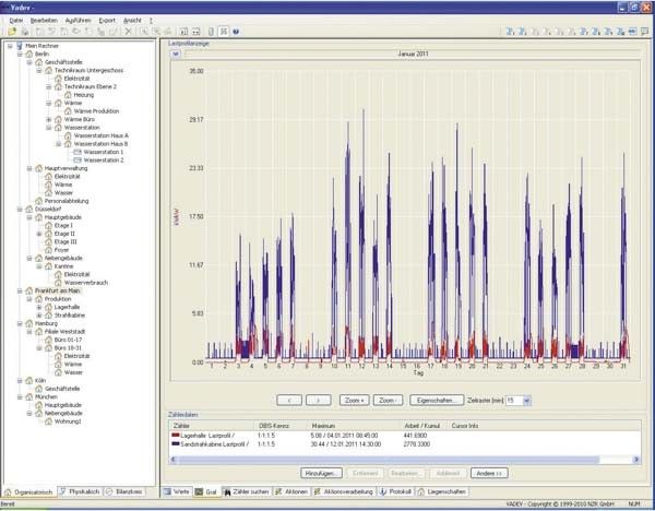 Software 78020004