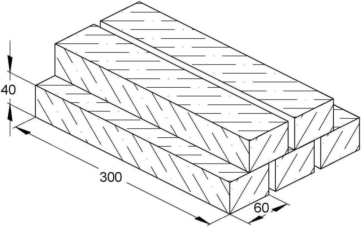 Schalldämmblöcke SDB 300